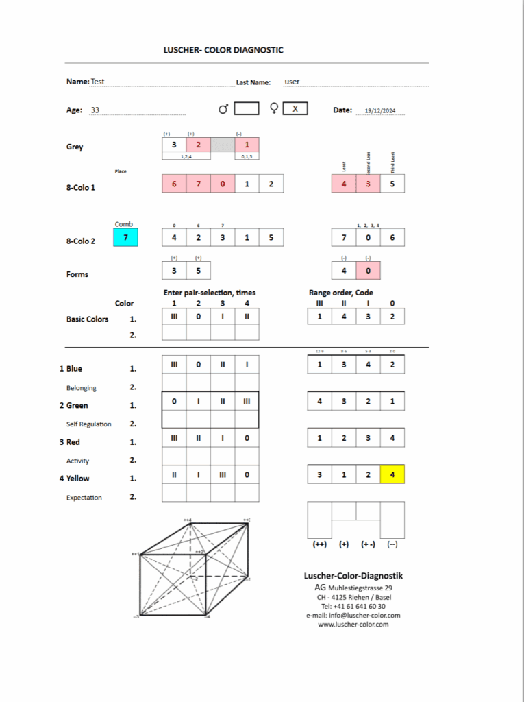 ورقة اختبار لوشر